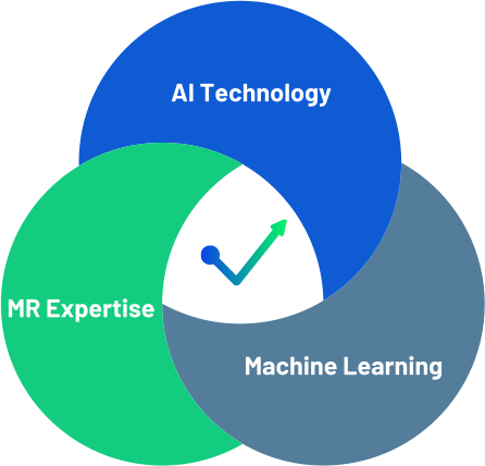 The Power of AI & MR Expertise